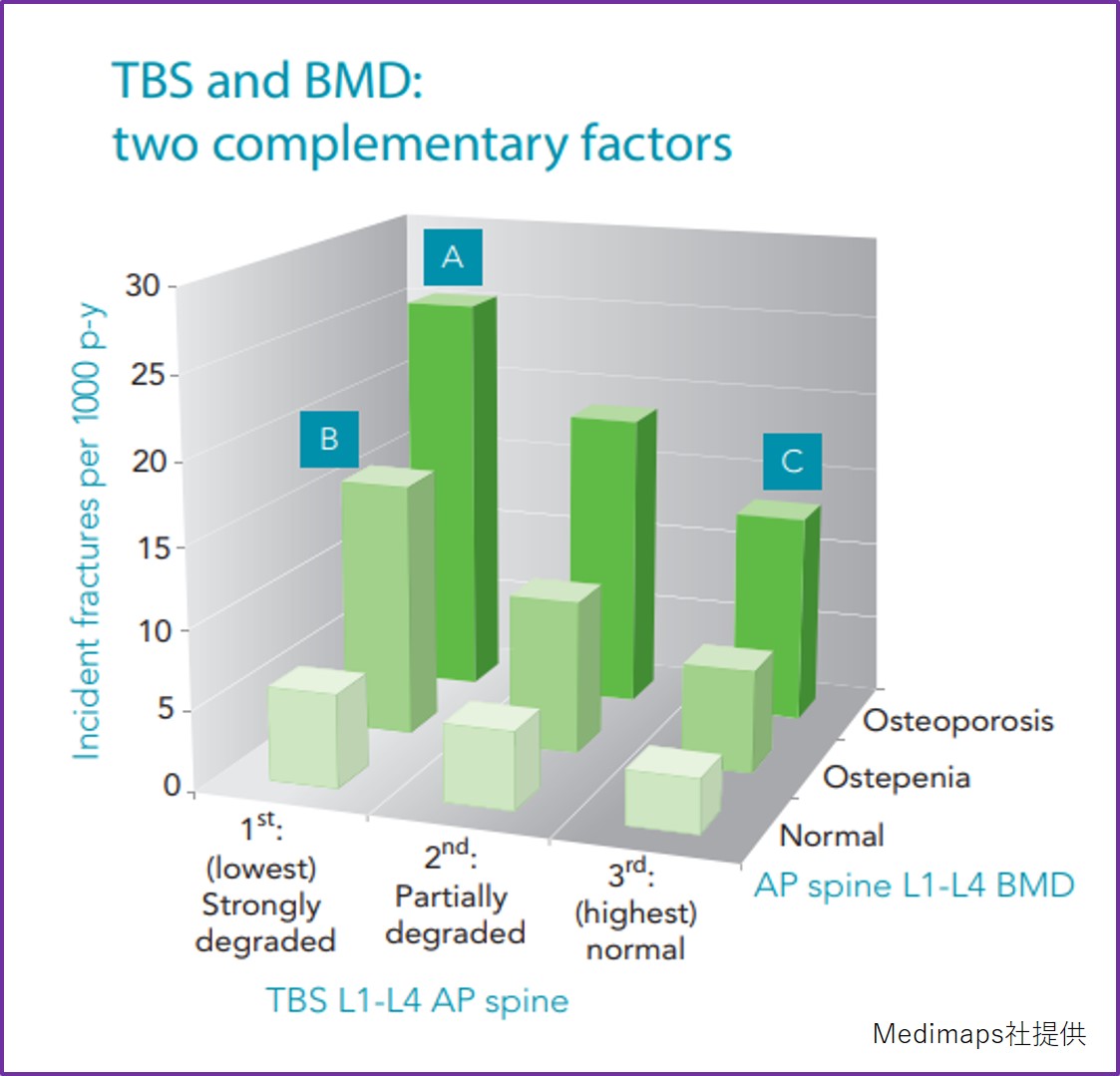 Clinical Tips_TBS11.jpg